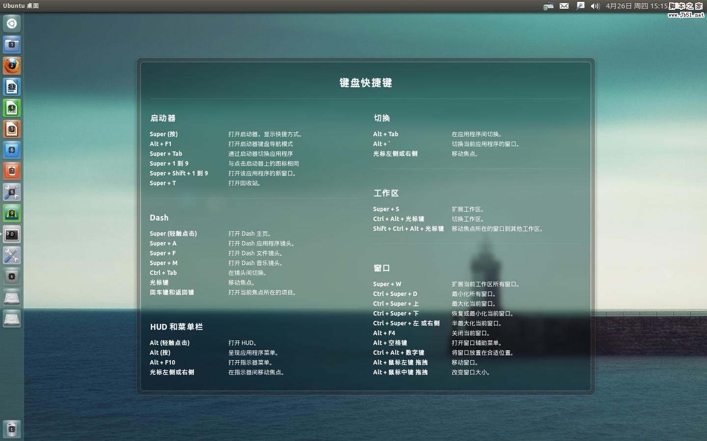 Ubuntu12.04系统如何配置