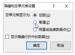 excel迷你图空值没有线段该怎么办?