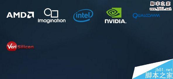 [下载]NVIDIA发布376.80 Vulkan驱动:修正Bug