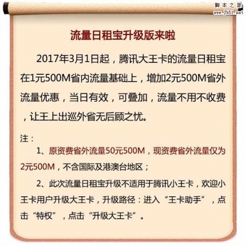 腾讯大王卡的流量日租宝升级:增加省外流量