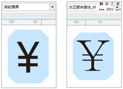 CDR中人民币符号怎么打?CDR各种钱币字符的输入方法