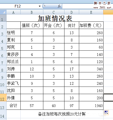 excel表格如何计算乘法?excel求积方法介绍