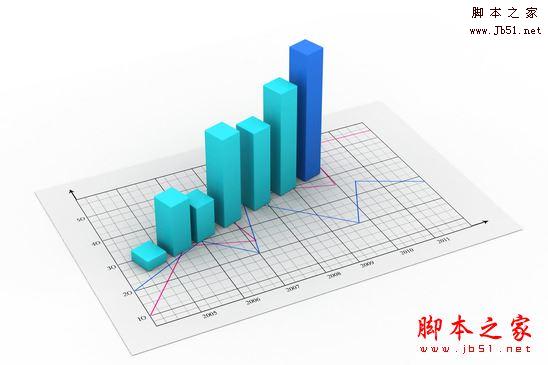 为什么网站排名挺好但流量少？网站排名好流量少的六个原因及解决