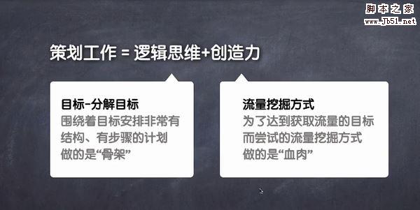 手把手教你写一份优秀的活动策划与执行方案