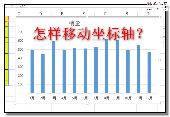 excel表格中怎么移动坐标轴?