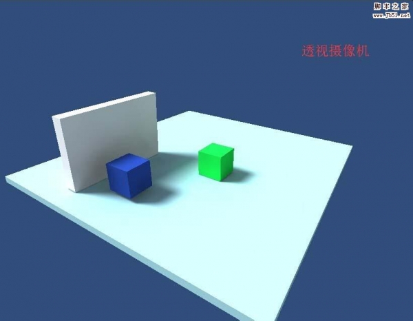 unity3d怎么使用使用摄像机?