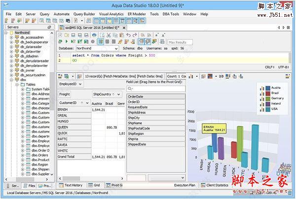 Aqua Data Studio(IDE数据库开发工具) 18 官方免费版