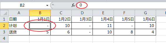 Excel表格中怎么将数字0显示为横线/减号?