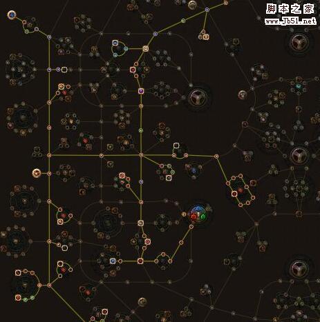 流放之路3.0野蛮人暴徒先祖战士长图腾BD介绍