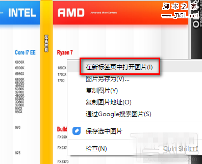 CPU性能好坏怎么看？2017年9月CPU天梯图最新版详解