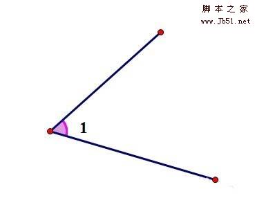 几何画板绘制出的角度怎么标上数字标记?