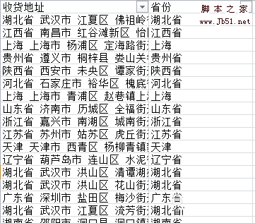 Excel表格中的地址怎么从中地方选省份并统计?