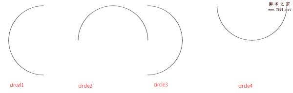 css3实现画半圆弧线的示例代码