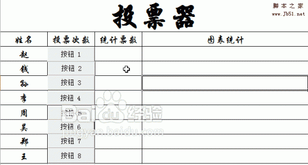 excel表格中怎么制作智能投票器?