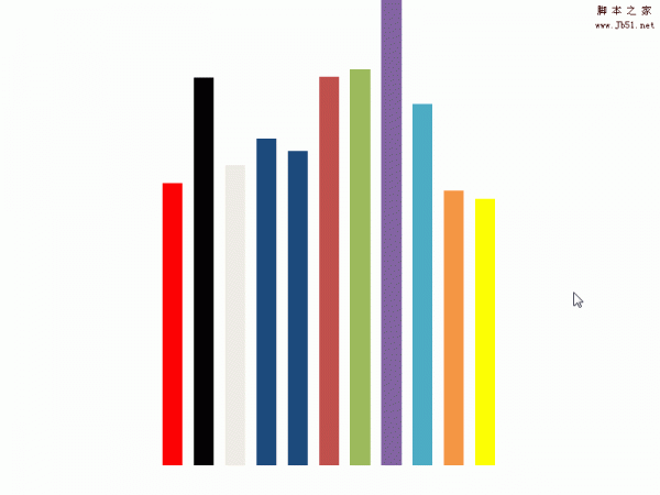 ppt怎么制作彩色条纹效果的音乐均衡器动画?
