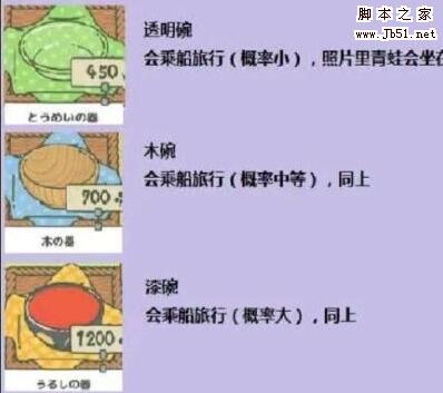 旅行青蛙碗有什么用 碗的种类及功能介绍
