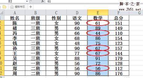 excel2010中怎样圈释无效数据 excel批量圈释无效数据的设置方法