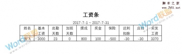 Word巧用邮件合并功能快速批量制作工资条教程