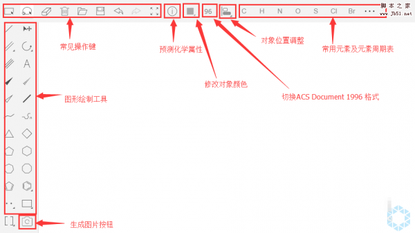 InDraw怎么用？InDraw(Integle ChemDraw)快速入门教程