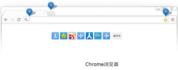 mac chrome快捷键有哪些?Chrome浏览器for mac实用快捷键大全