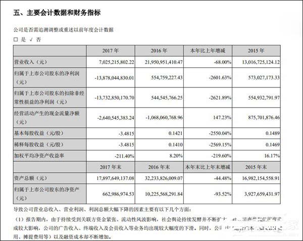 第五人格剧情主线任务没了是怎么回事 剧情主线任务隐藏介绍