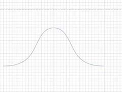 Visio怎么制作正态分布曲线?