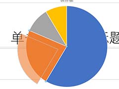 ppt饼形图怎么分离并改变某个扇形的角度?