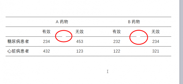 Word怎么制作药物表格?