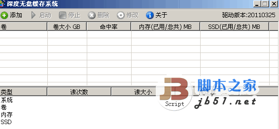 深度无盘缓存系统 2.6 绿色免费版