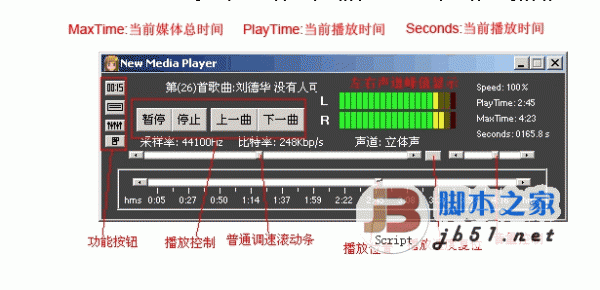 NewMediaPlayer 可调速媒体播放器 1.3 绿色版 用于玩音乐或普通音乐播放器使用