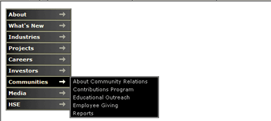 横向展开的多级黑色风格CSS菜单