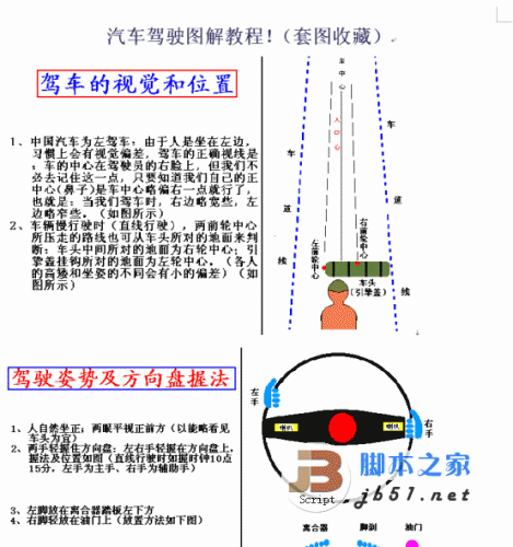 汽车驾驶图解教程下载