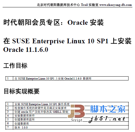 Linux图文教程 安装Oracle11g数据库 pdf