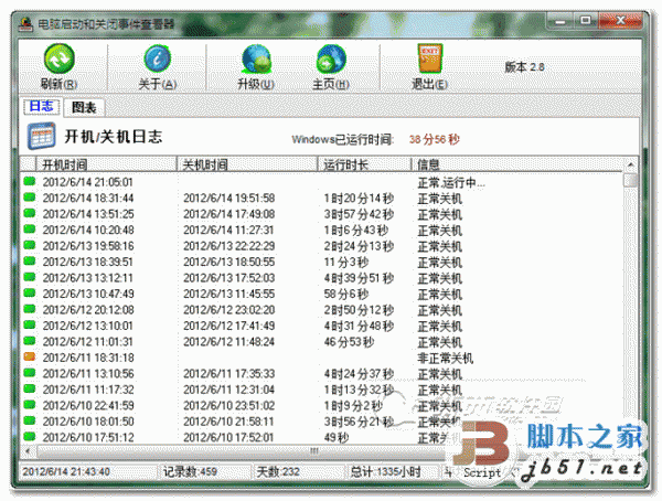 电脑开关机记录查看器 电脑的开机记录查询记录 V4.02 中文绿色版