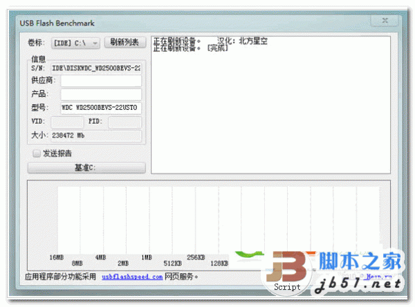 U盘/SD卡读写速度测试软件 USB Flash Benchmark  绿色汉化版