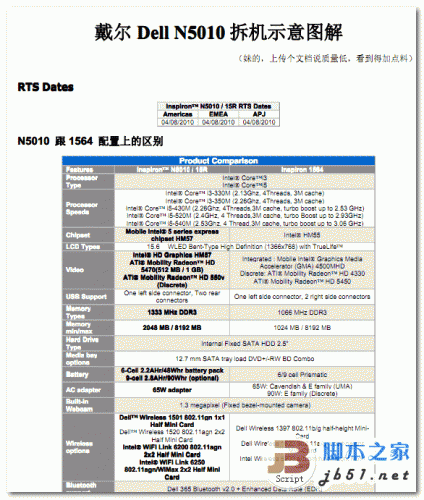 戴尔Dell N5010拆机示意图解 PDF清晰版