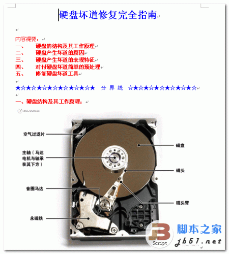 硬盘坏道修复完全指南 教你怎样修复硬盘坏道 WORD(doc)格式