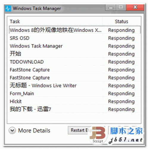 win8风格任务管理器 Metro Task Manager v1.4.0.0 绿色版