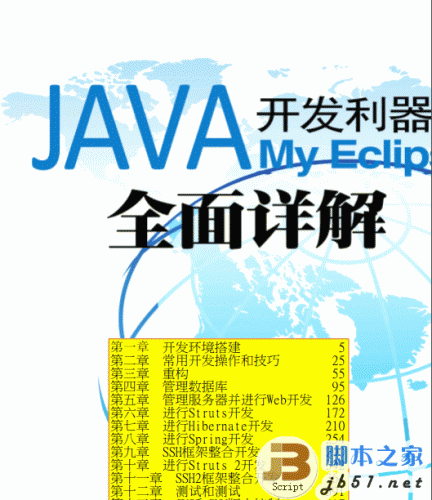 JAVA开发利器My Eclipse全面详解 中文 PDF清晰版(11.2M)