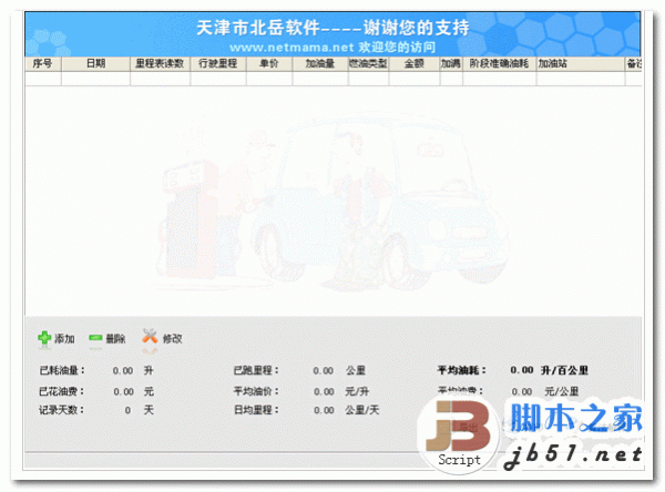 北岳油耗计算工具 v3.02 中文绿色版