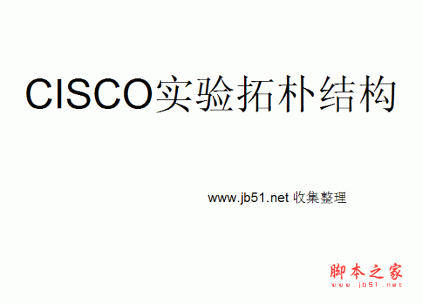 CISCO实验拓朴结构 多图 ppt格式