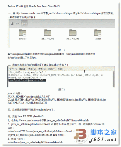 Fedora 17 x64安装Oracle Sun Java GlassFish3 PDF版