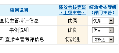 基于jQuery实现表格按列字母或数字排序