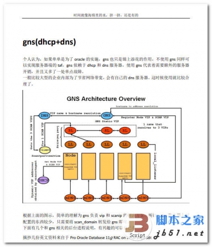 一步步教你如何配置添加删除gns,scan,vip 中文 PDF 高清版