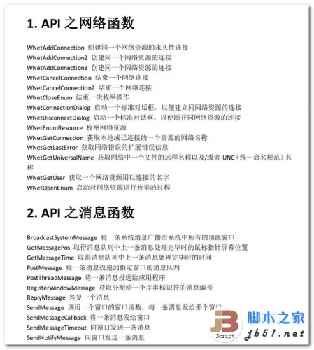 C++ Builder API函数列表 中文 PDF 高清版