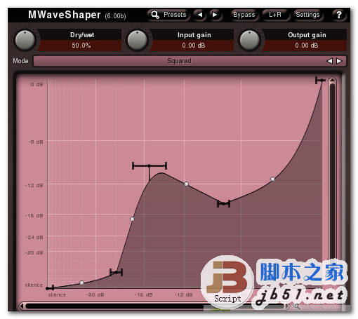 音频过滤器 MWaveShaper 7.01 英文免费安装版