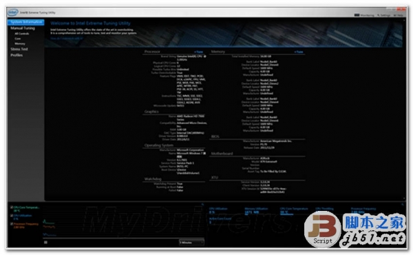 Intel Extreme Tuning Utility 英特尔极限超频工具 v7.11.1.5 官方最新安装版
