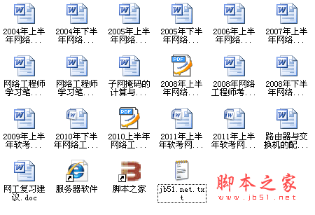 网络工程师试题答案详解及笔记(2004-2011)