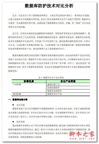 数据库防护技术对比分析 中文 PDF版