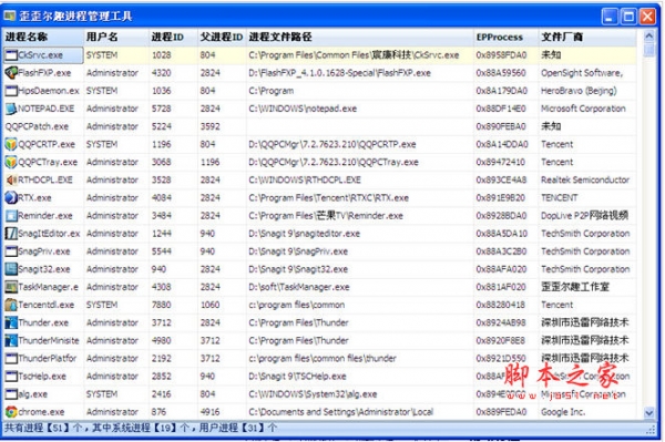 歪歪尔趣进程管理器 v1.0 中文绿色免费版